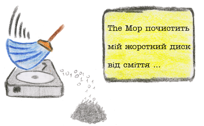 The Mop почистить мій жорсткий диск від сміття ...